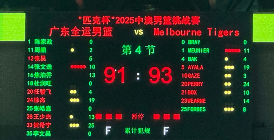 广东全运男, img, 人得分上双 广东全运男, img, 人得分上双