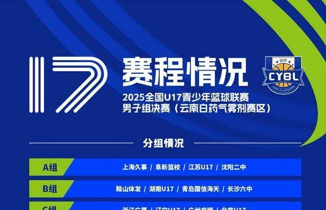 对阵北京U, 门红, 沈阳二中未