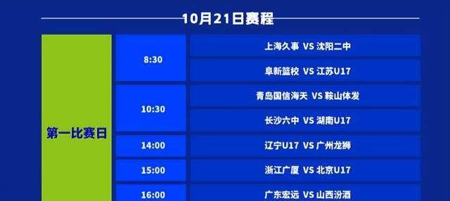 二审, 阵海亮外语